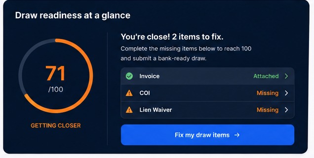 The DrawReady Draw Score on a live project